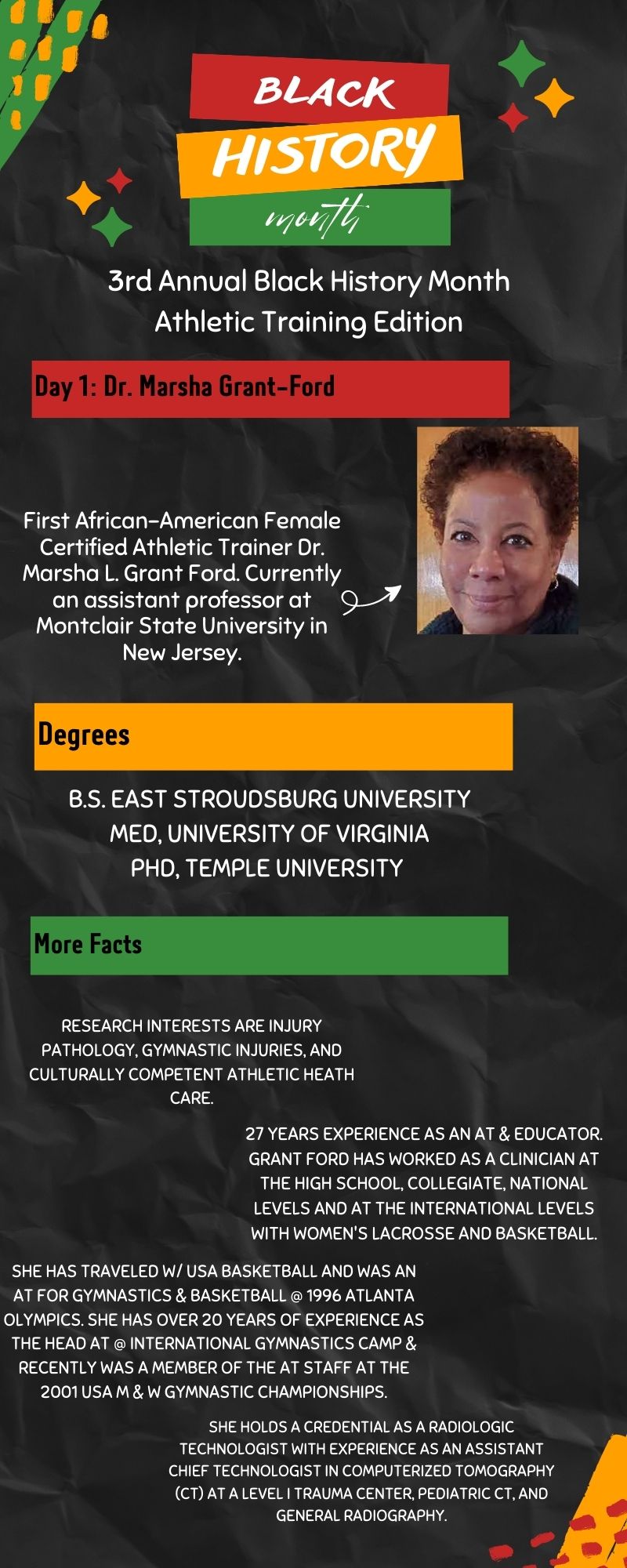 Black History Month Athletic Training Month Edition Day 1 – debATable ...